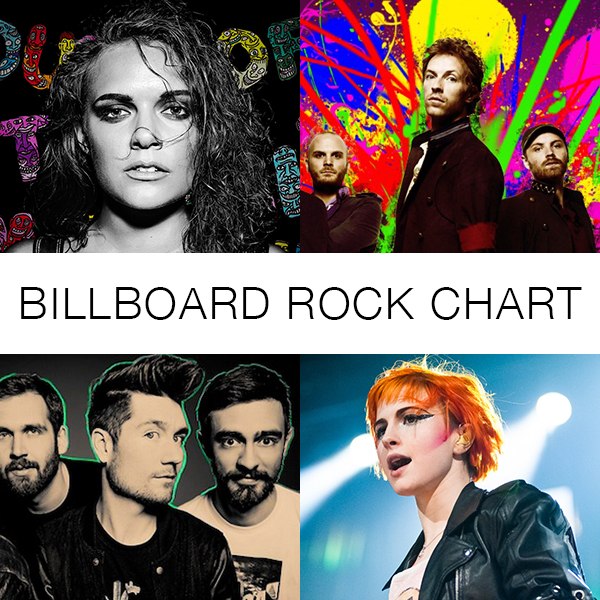 Джой мп 3. Rock Billboard. Billboard Rock that.